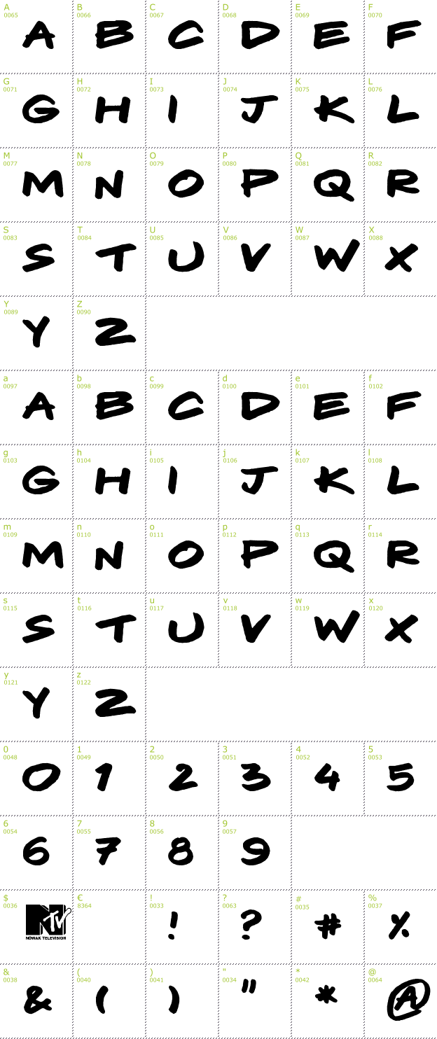 Character Mini-Map: Komix font