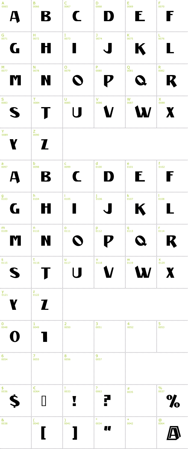 Character Mini-Map: Manifest font