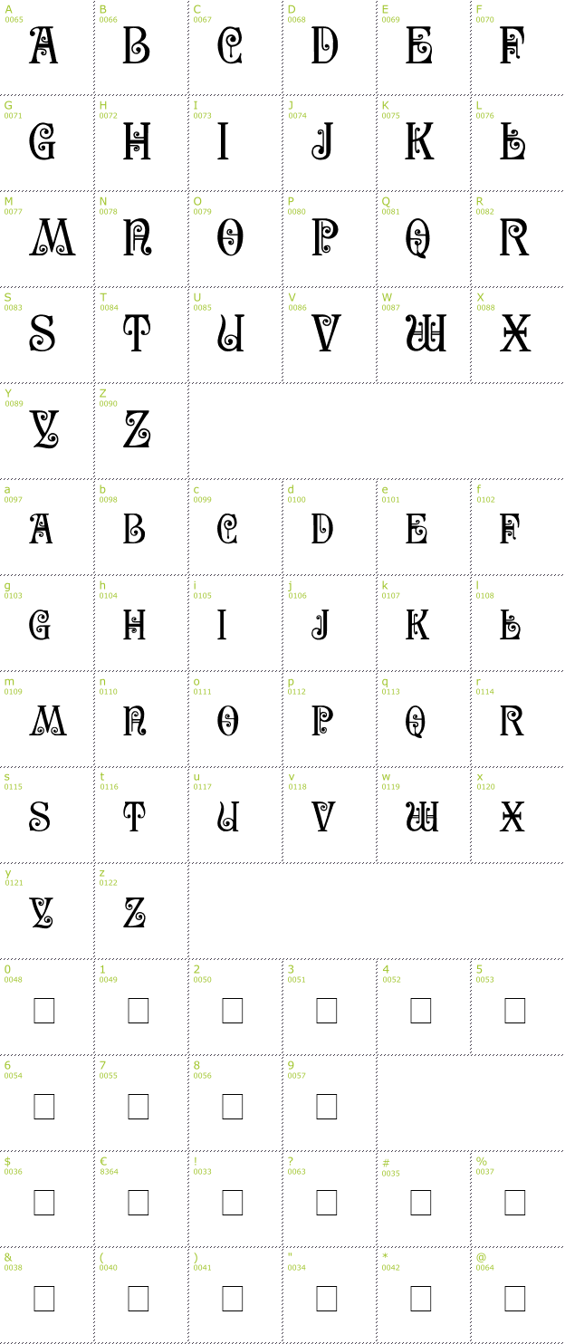 Character Mini-Map: Secesja PL font