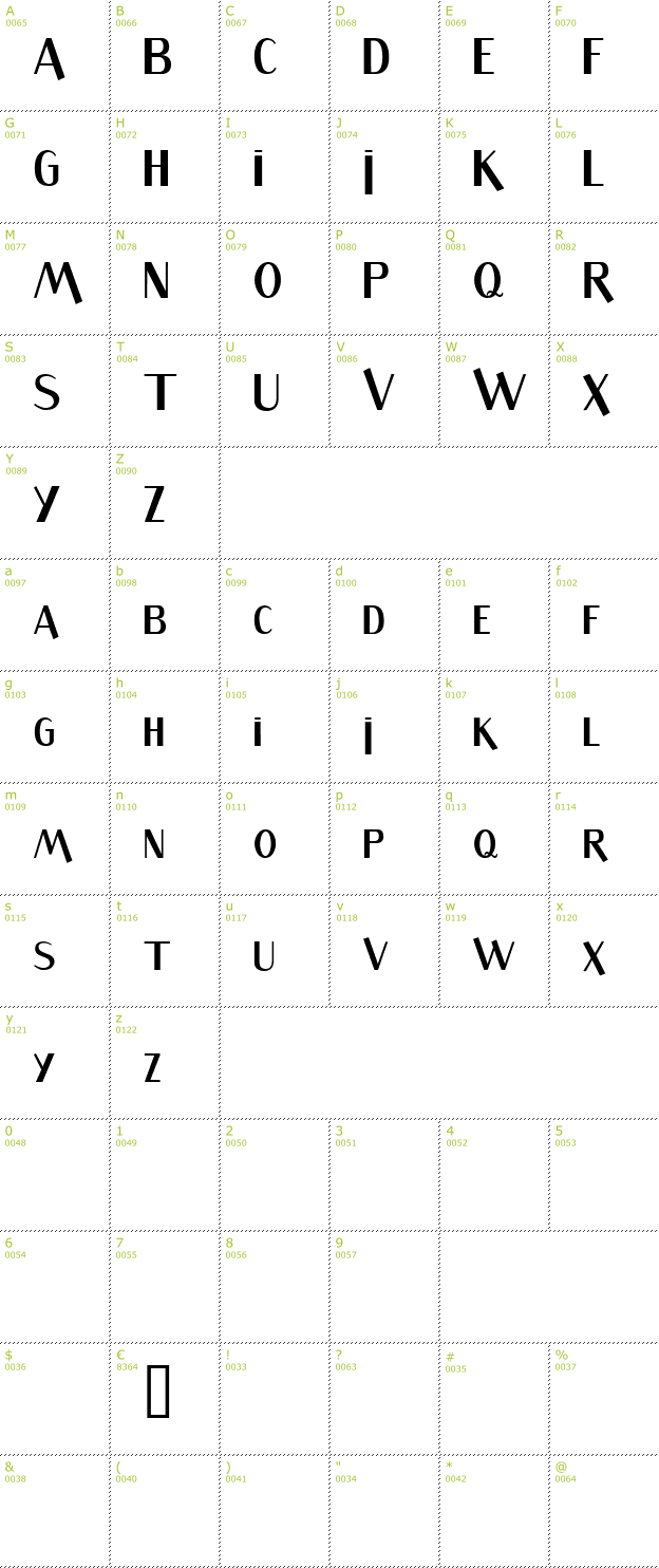 Character Mini-Map: Sandwich font