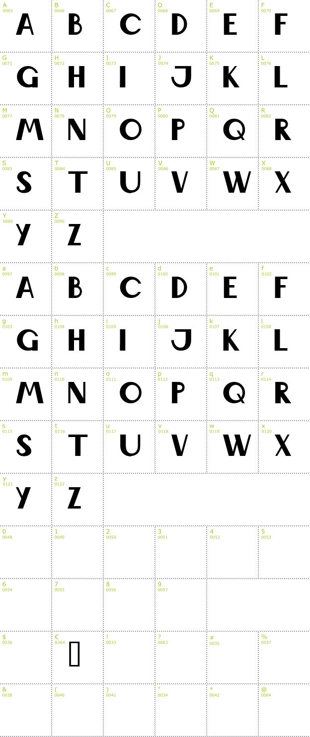 Character Mini-Map: Wabene font