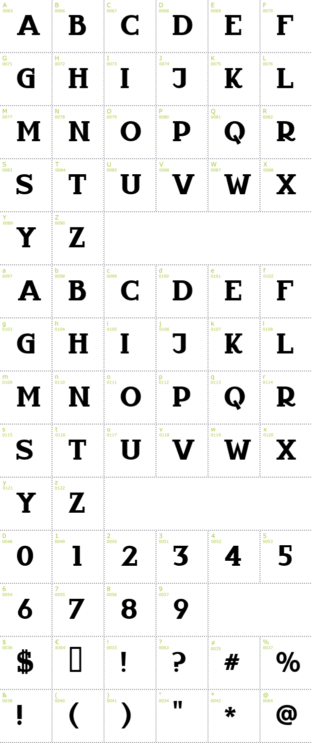 Character Mini-Map: Infantyl font