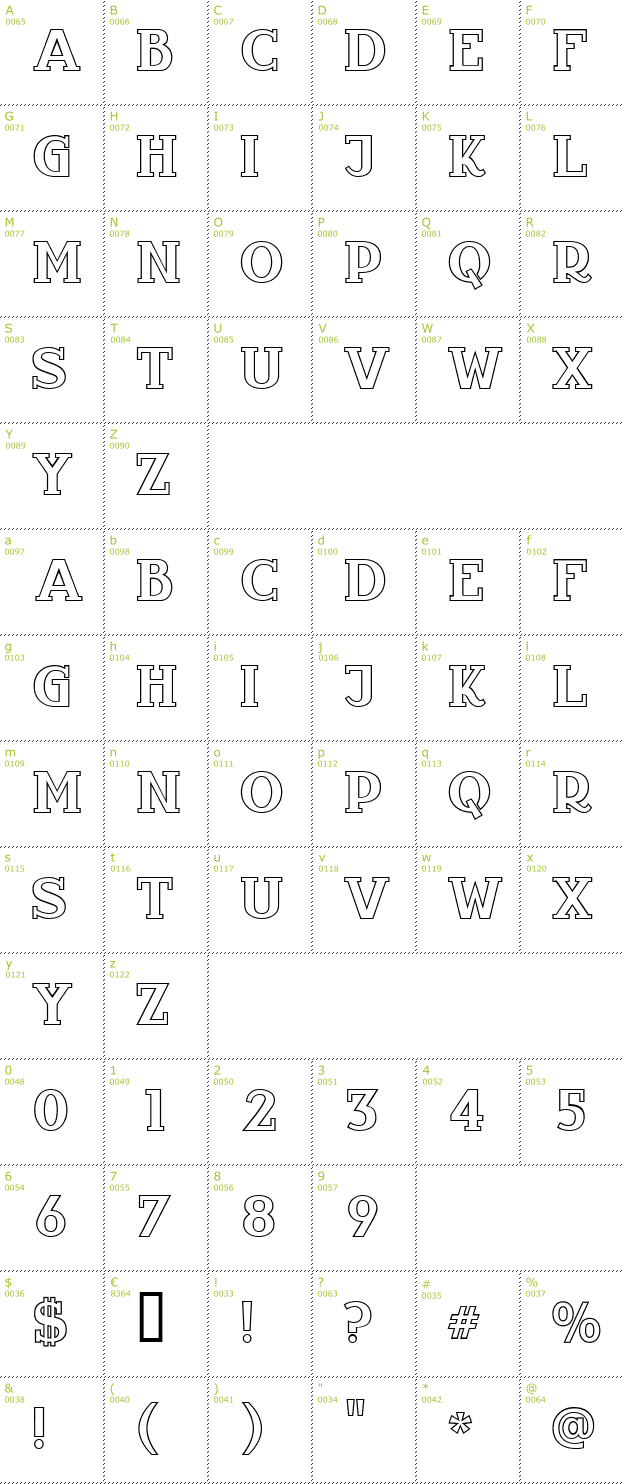 Character Mini-Map: InfantylOut font