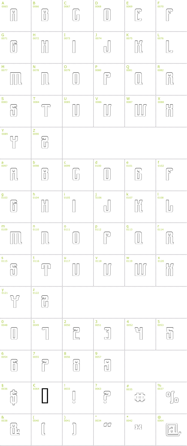 Character Mini-Map: YnduOut font