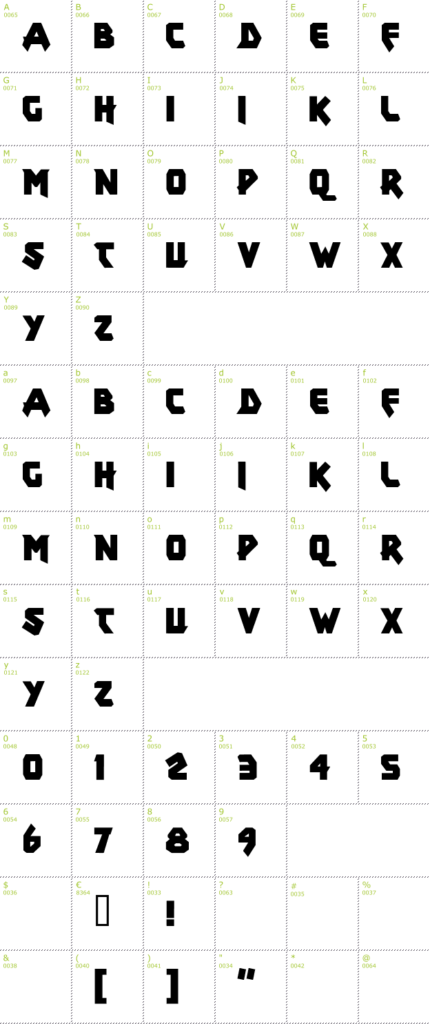 Character Mini-Map: Xar font
