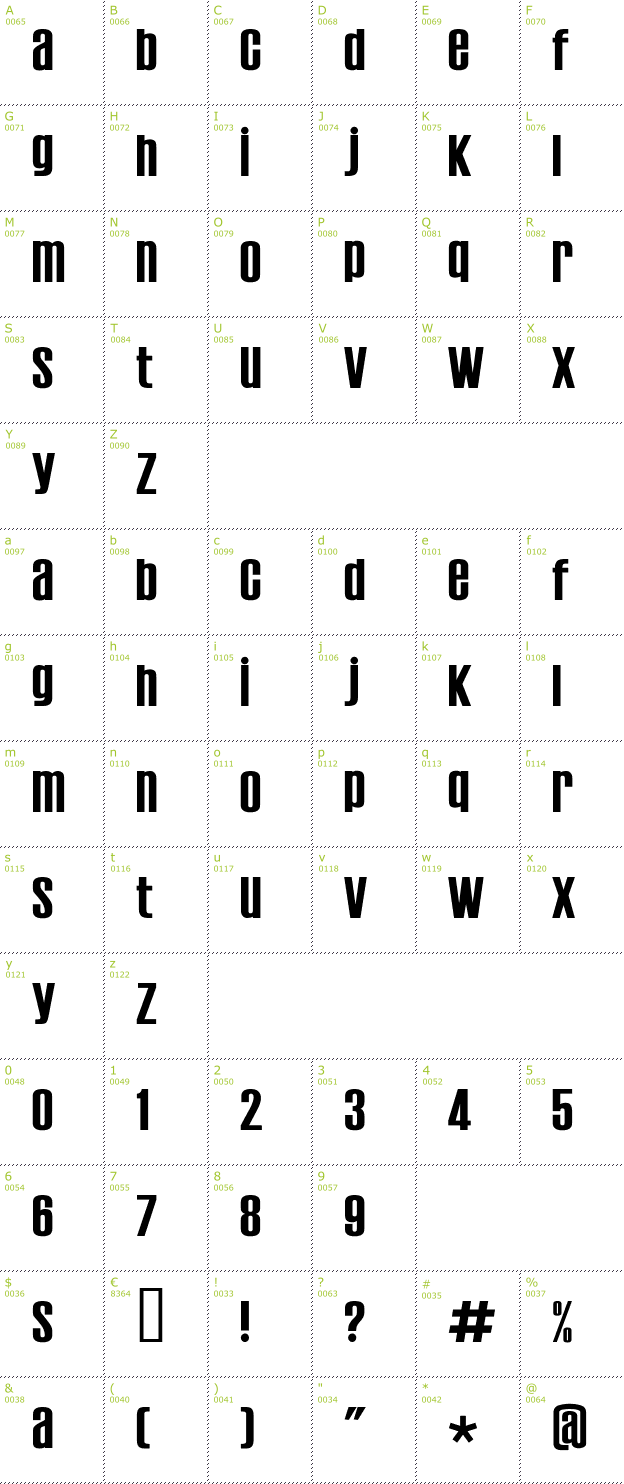 Character Mini-Map: Establo font