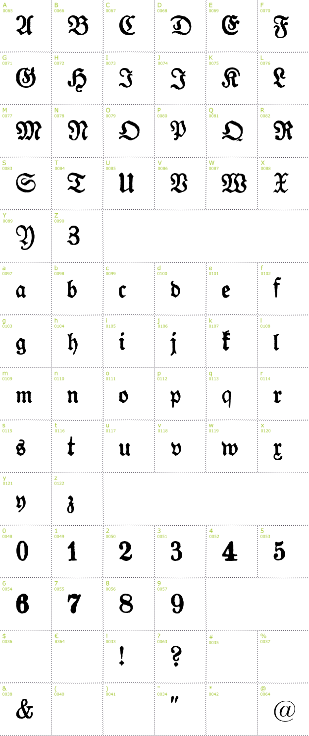 Character Mini-Map: Gotyk Poszarpany font