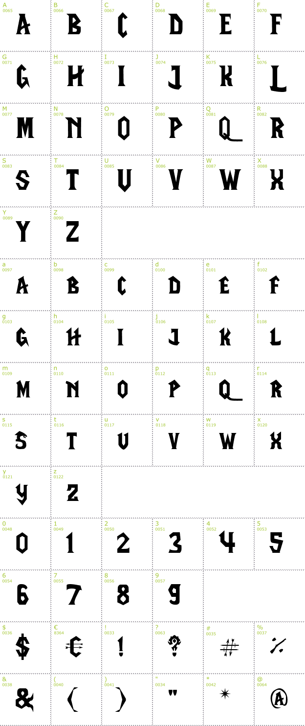 Character Mini-Map: LifeCraft font