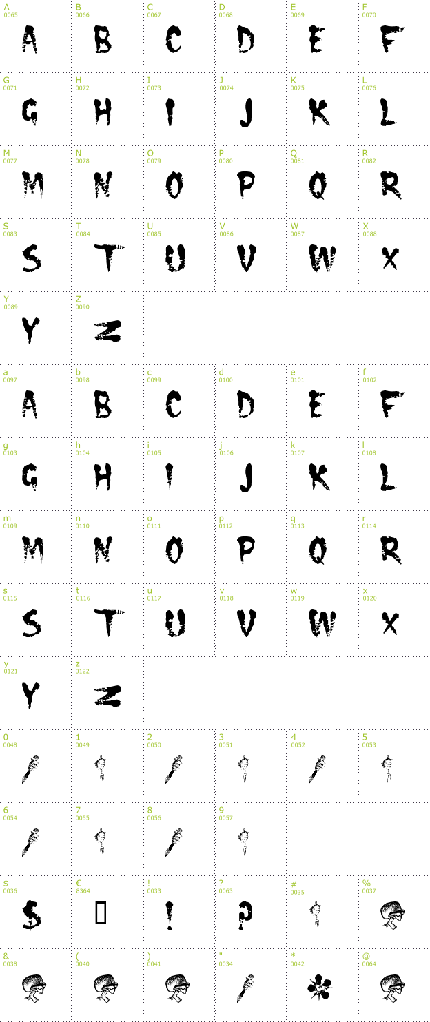 Character Mini-Map: Cramps font