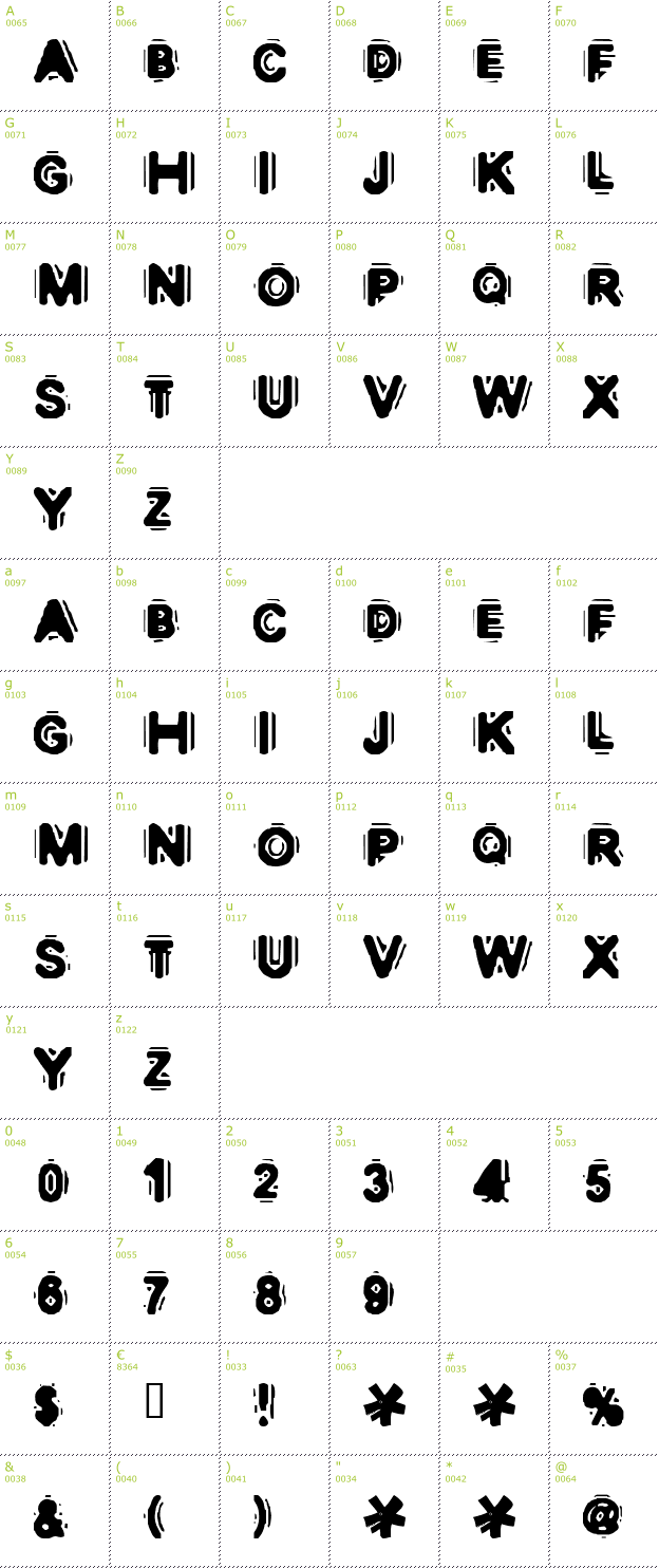 Character Mini-Map: Discobox font