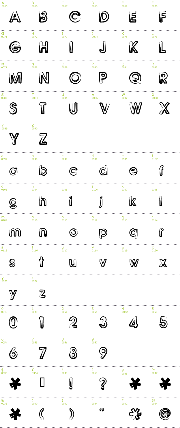 Character Mini-Map: Benny Blanco font