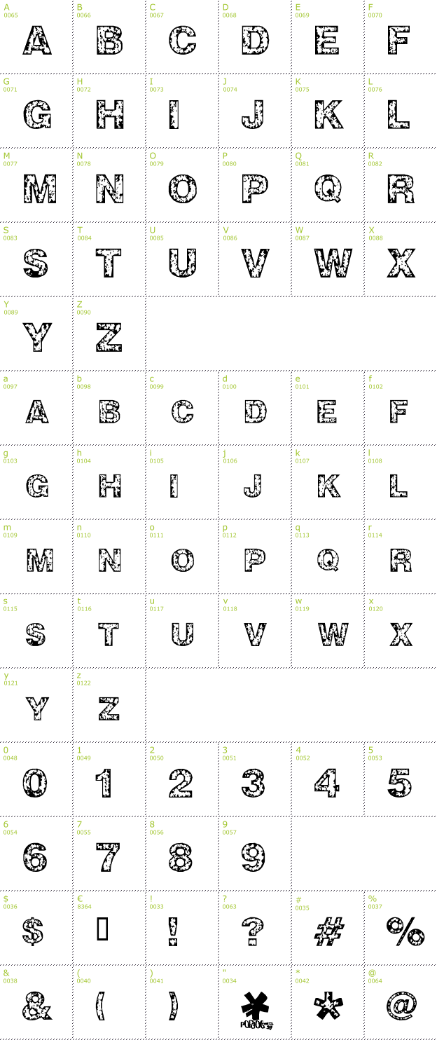 Character Mini-Map: Z-Wisdom font