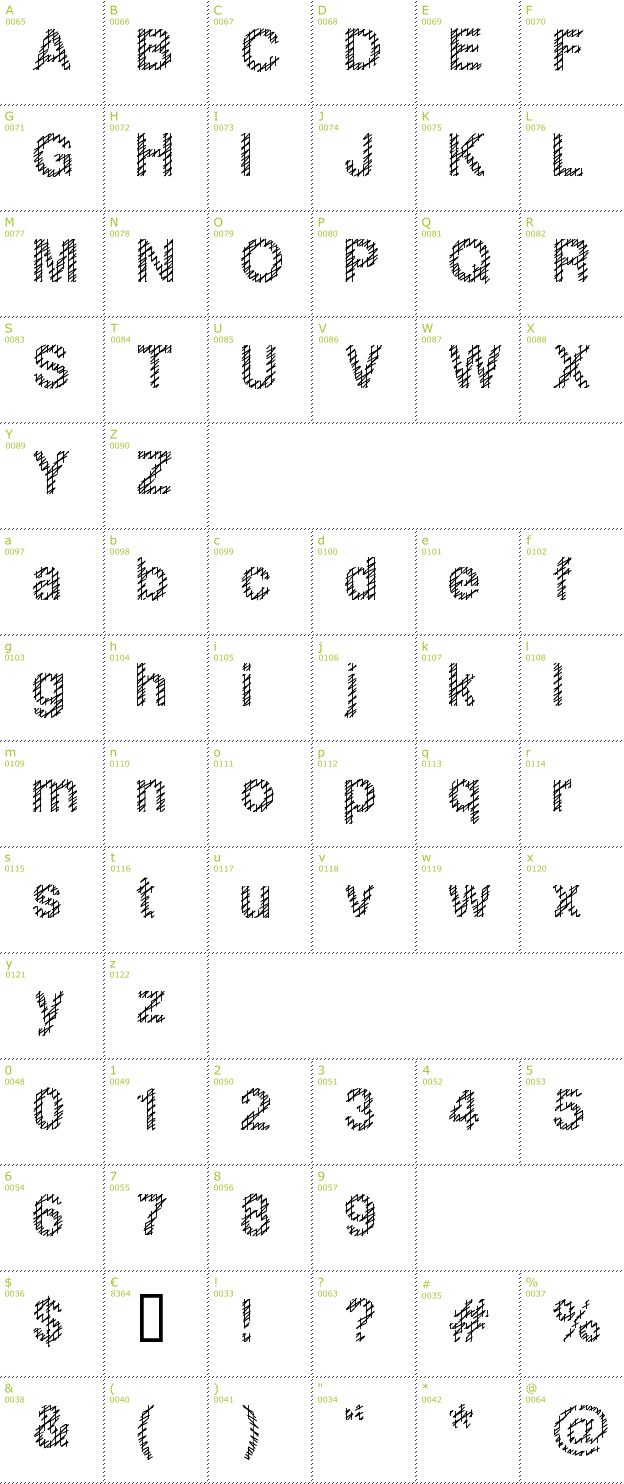 Character Mini-Map: Slang King font