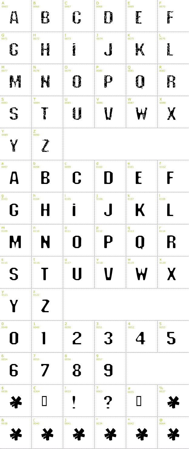 Character Mini-Map: Deadline font