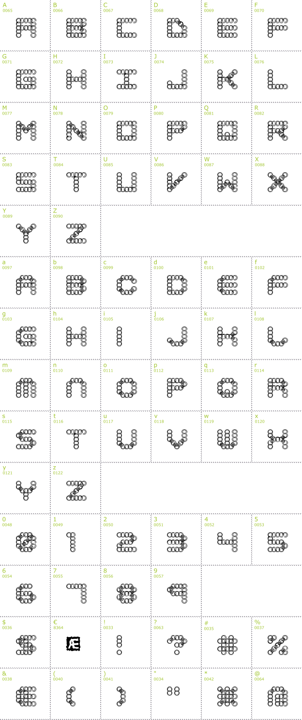 Character Mini-Map: Lynx BRK font