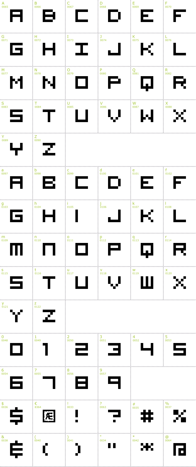 Character Mini-Map: Visitor font