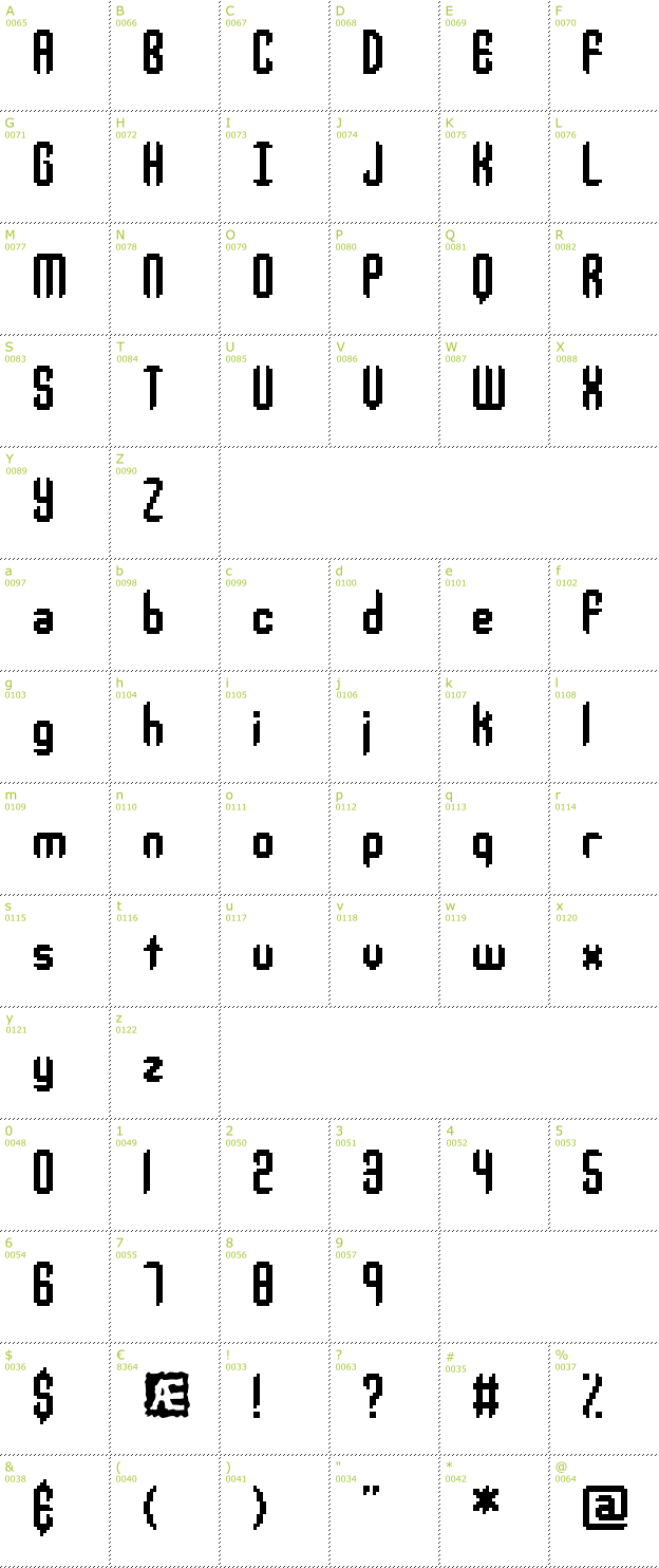 Character Mini-Map: Jupiter Crash font