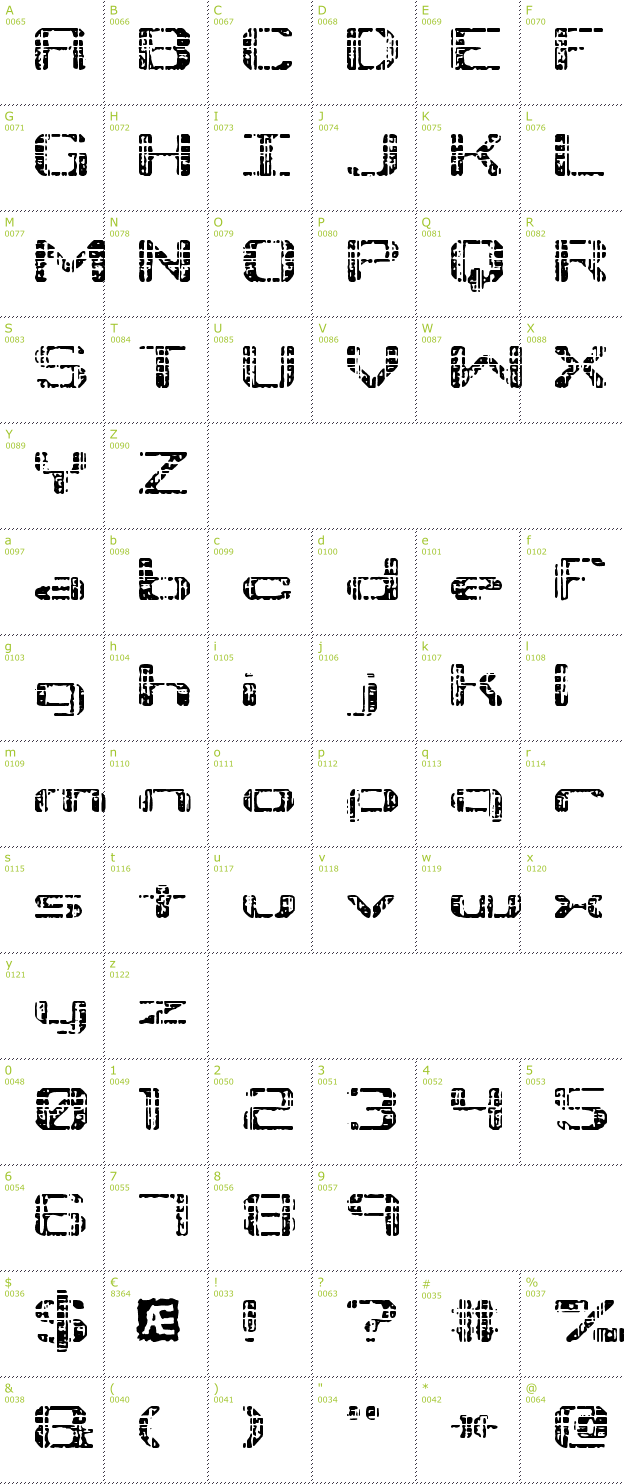 Character Mini-Map: Tonik font