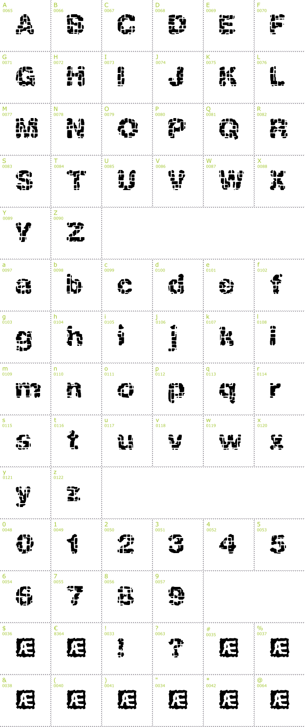 Character Mini-Map: Katalyst inactive font