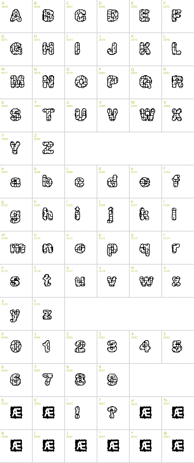 Character Mini-Map: Katalyst active font