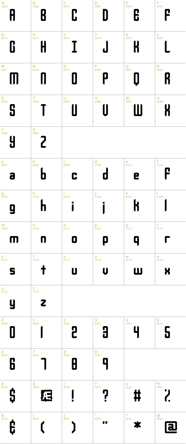 Character Mini-Map: Your Complex font