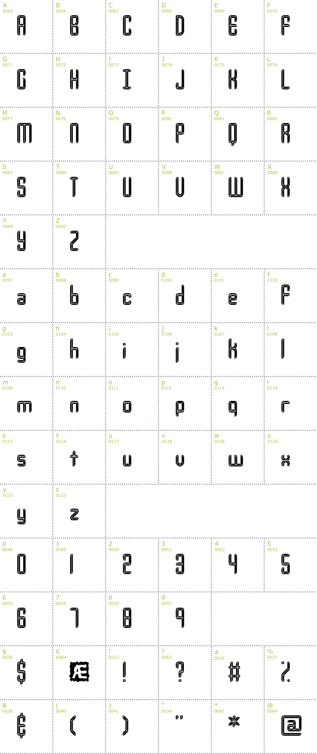 Character Mini-Map: Your Complex Inlined font