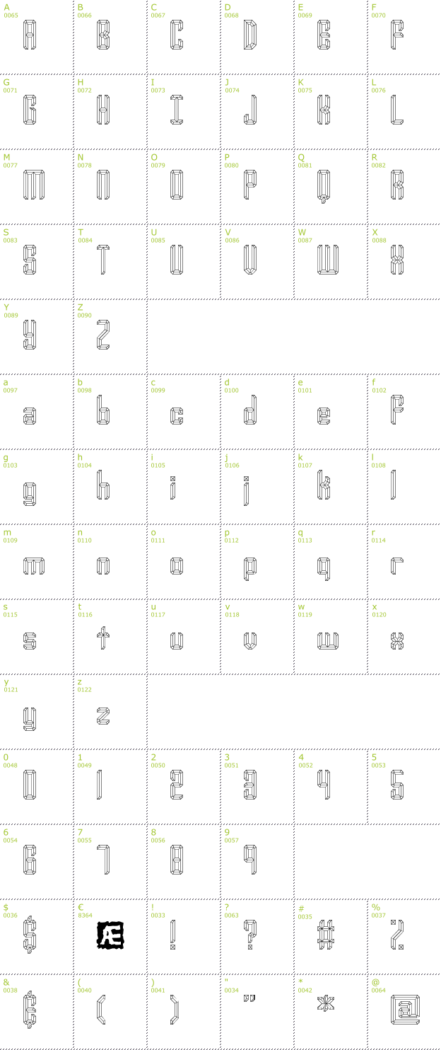 Character Mini-Map: Your Complex Outlined font