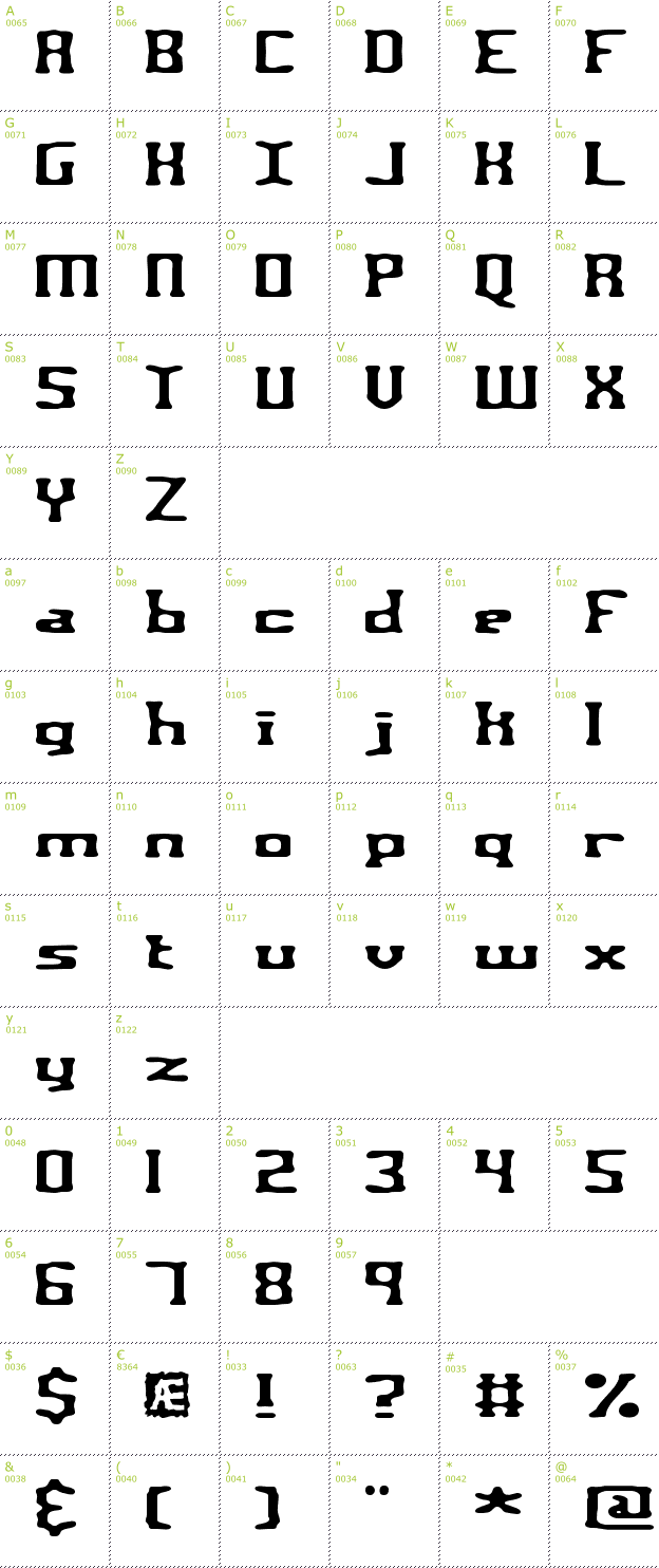 Character Mini-Map: Aspartame BRK font