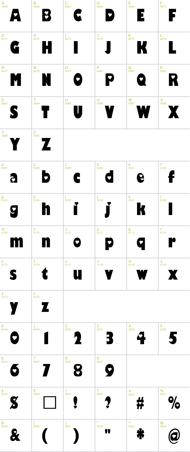 Character Mini-Map: Hole Hearted font
