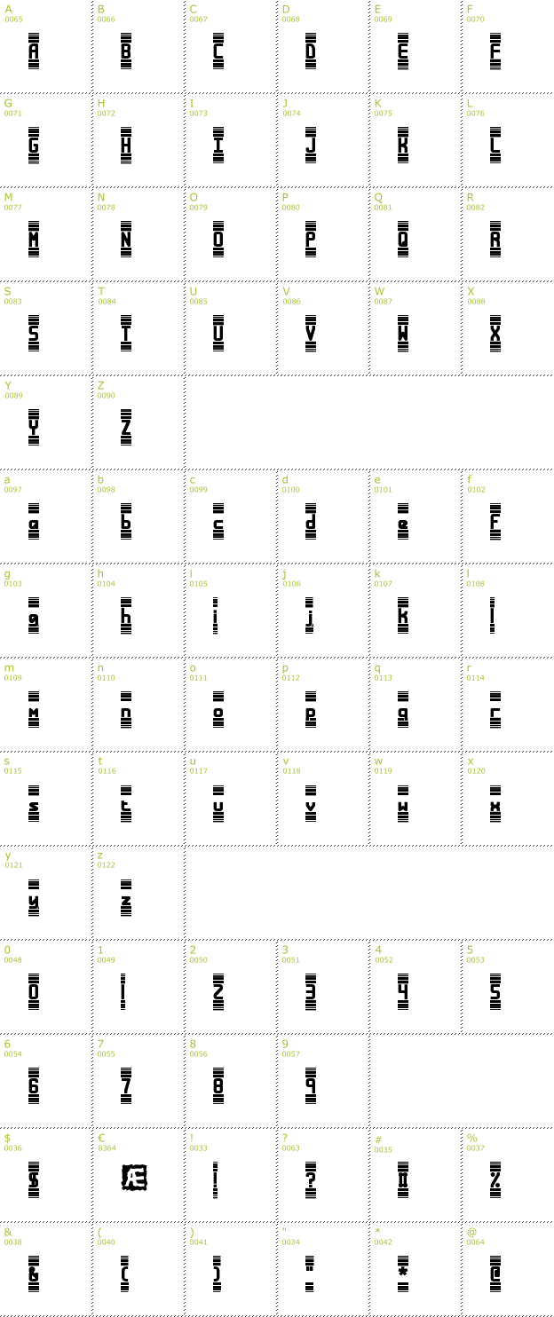 Character Mini-Map: Bandwidth BRK font