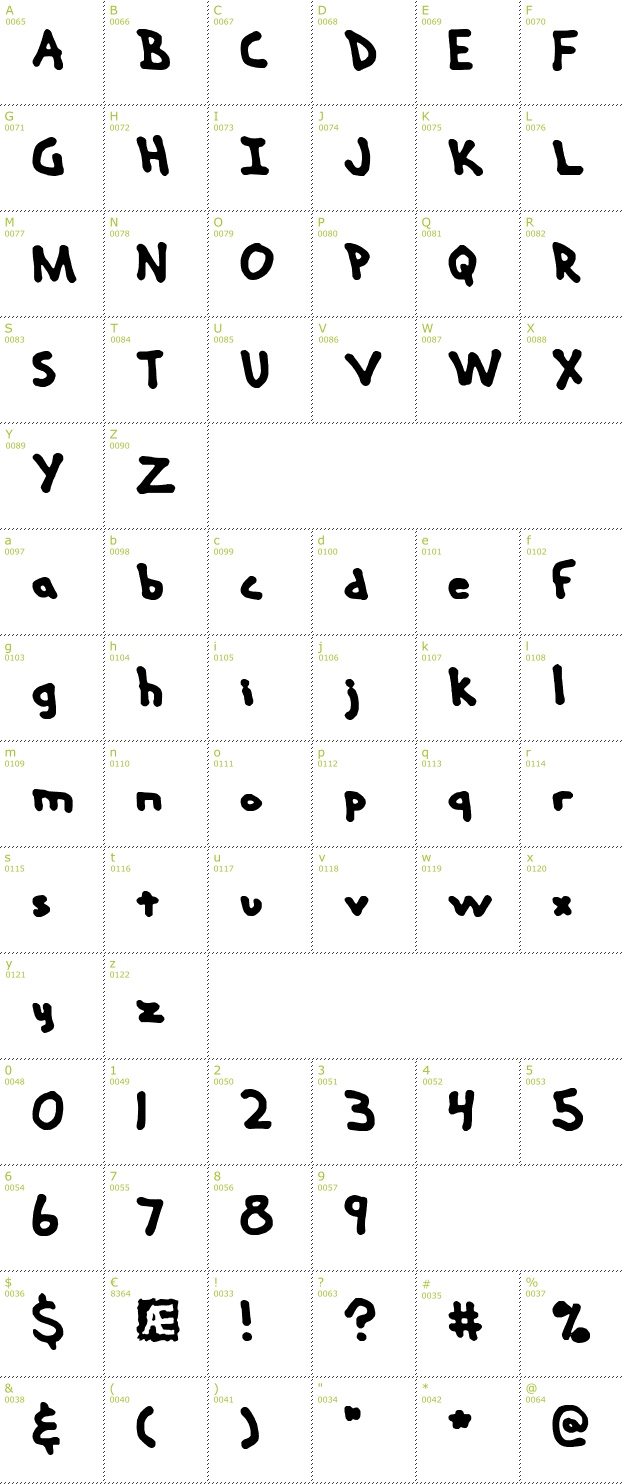 Character Mini-Map: Hand Me Down font
