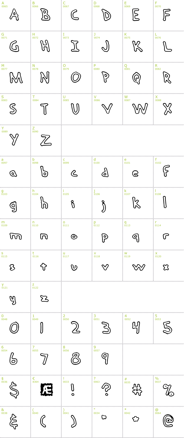 Character Mini-Map: Hand Me Down Outlined font