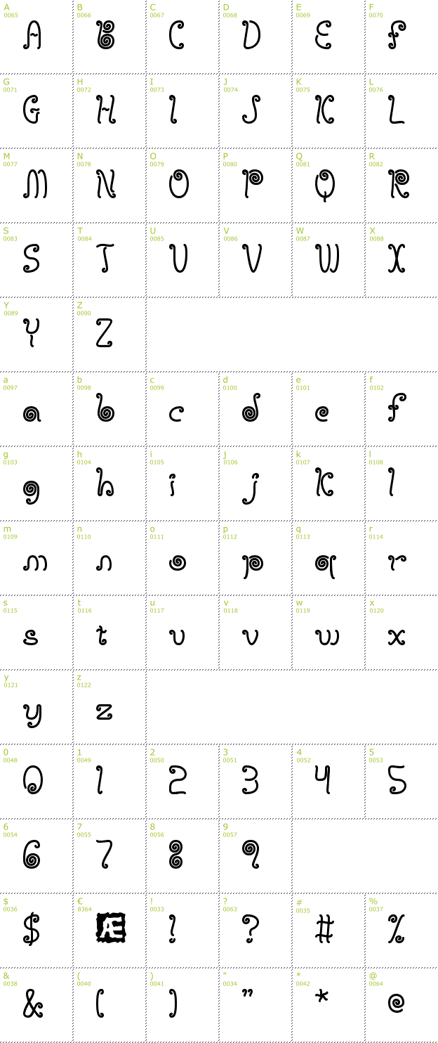 Character Mini-Map: Licorice Strings font