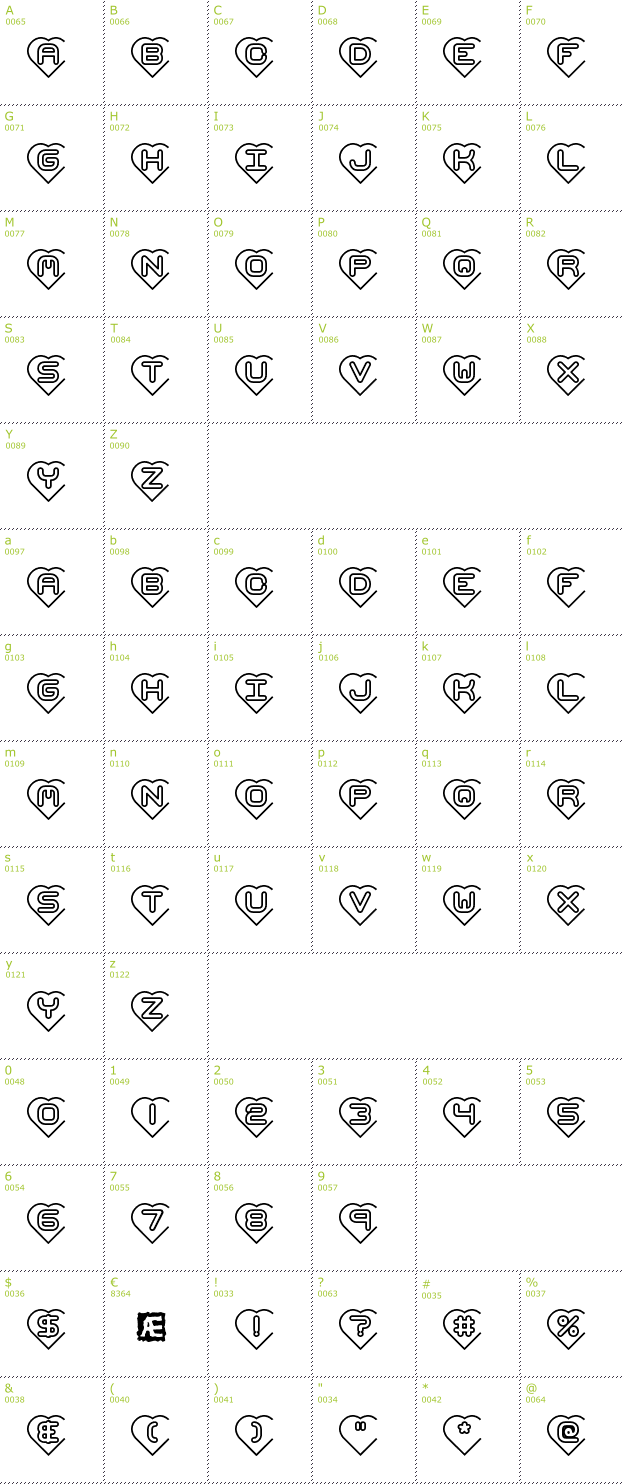 Character Mini-Map: Hearts BRK font