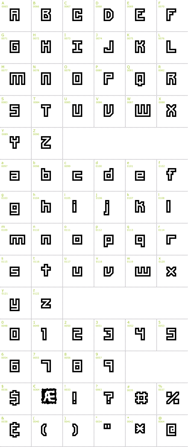 Character Mini-Map: Unlearned font