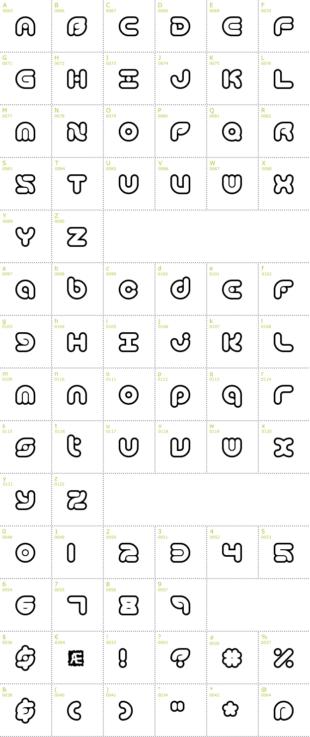 Character Mini-Map: Technique Outlined BRK font