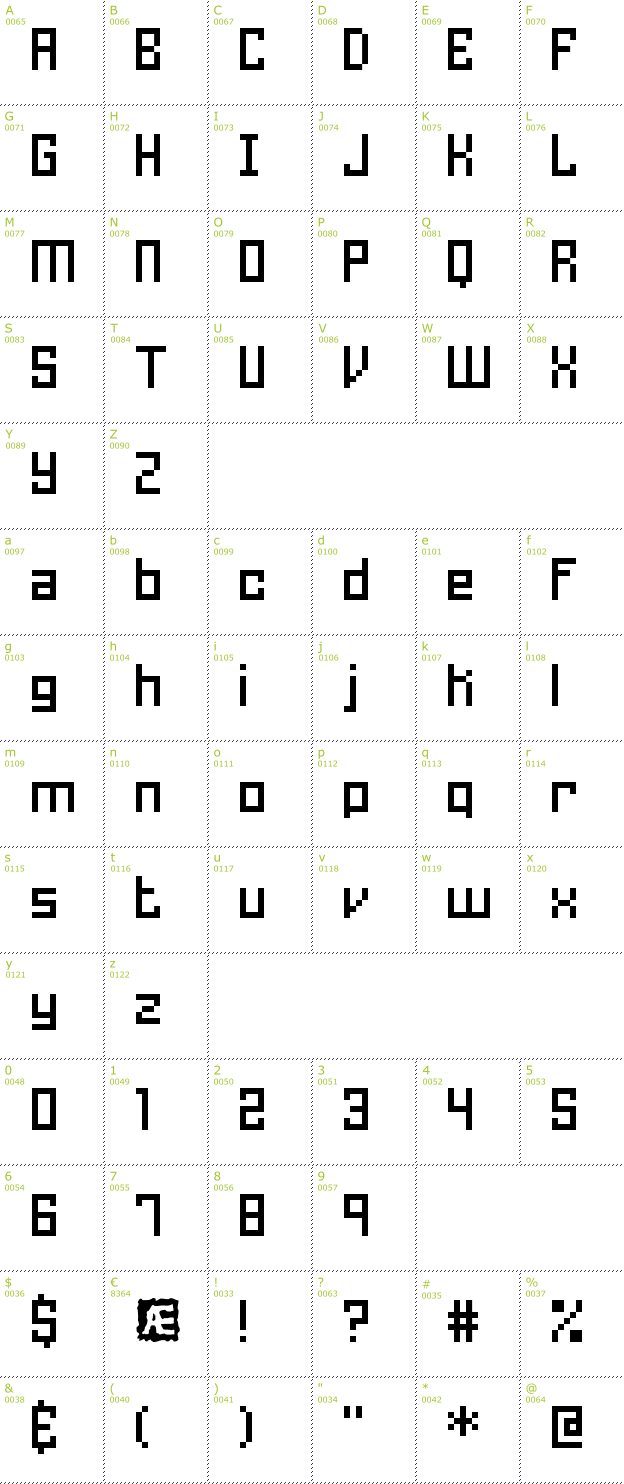 Character Mini-Map: Homespun BRK font