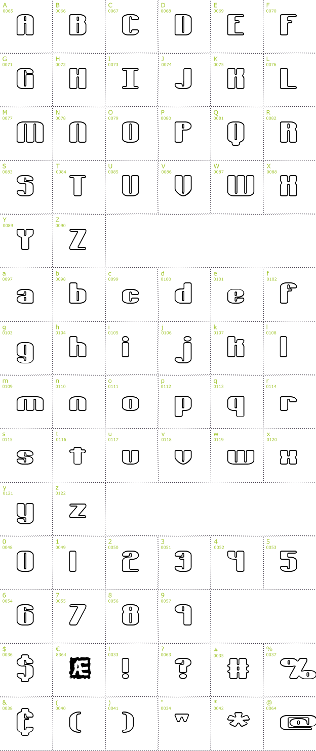 Character Mini-Map: Typesource Extol Outlined font