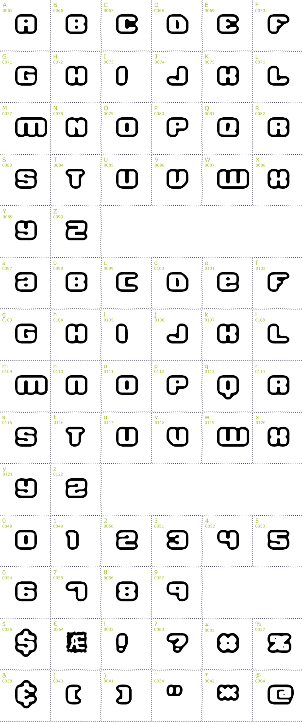 Character Mini-Map: Jawbreaker Outlined font