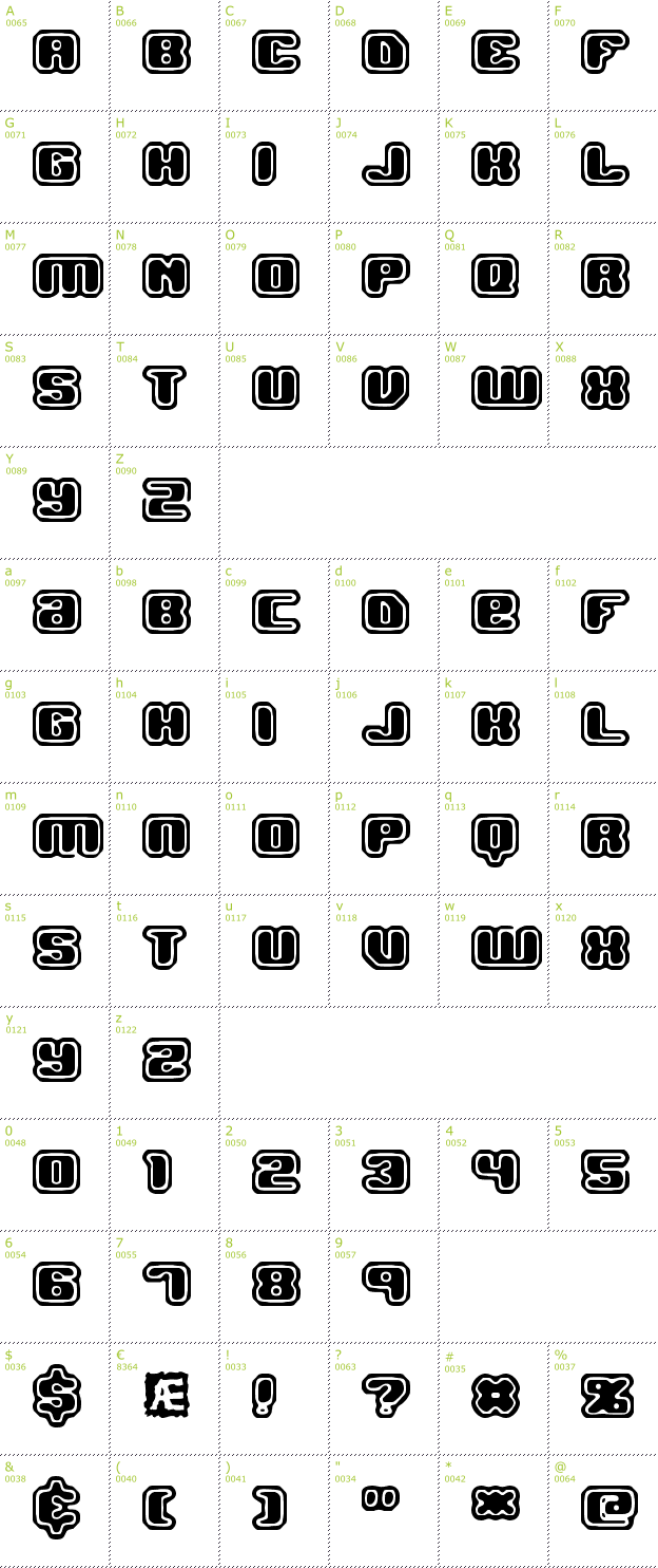 Character Mini-Map: Jawbreaker Inlined font