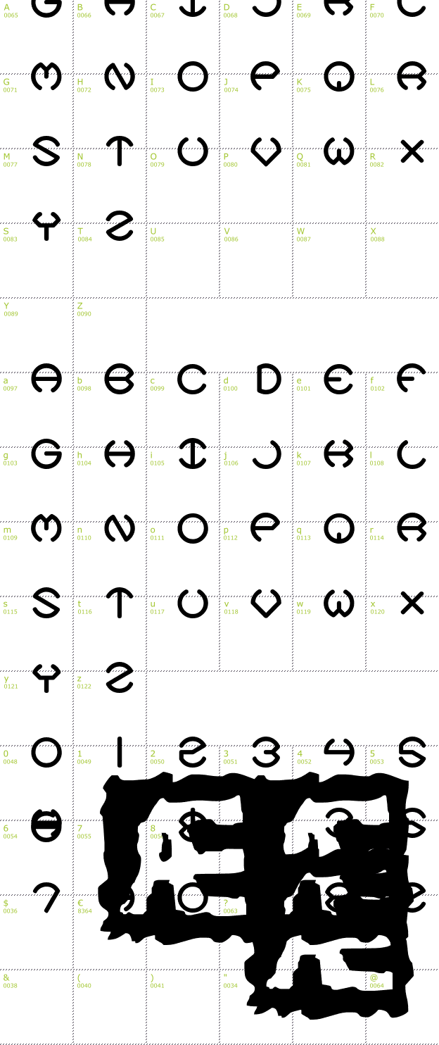 Character Mini-Map: Code Of Life BRK font