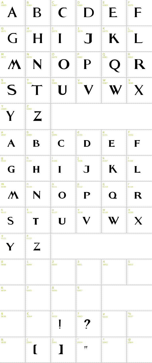 Character Mini-Map: Fleet Street font