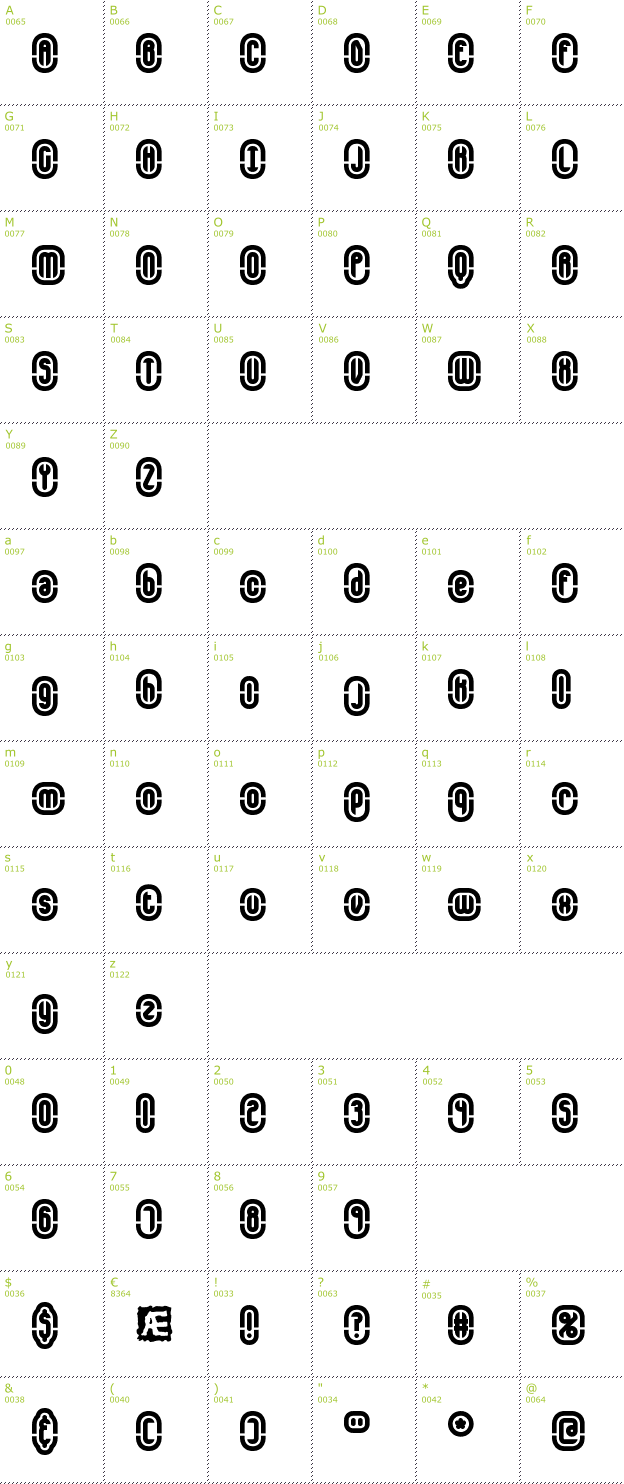 Character Mini-Map: Encapsulate BRK font