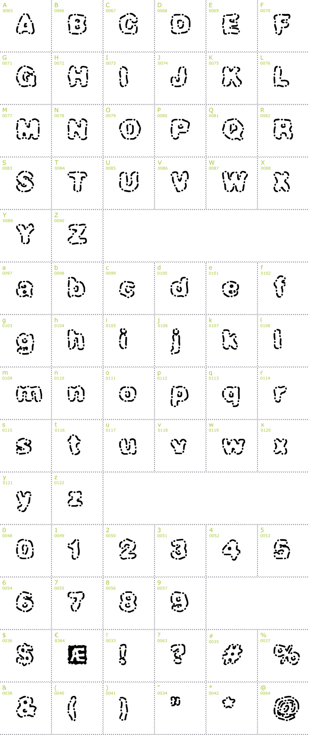 Character Mini-Map: Dash Dot BRK font