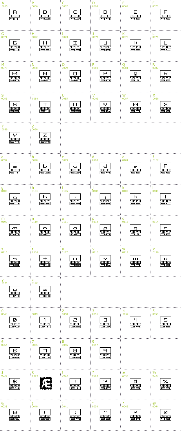 Character Mini-Map: Binary BRK font
