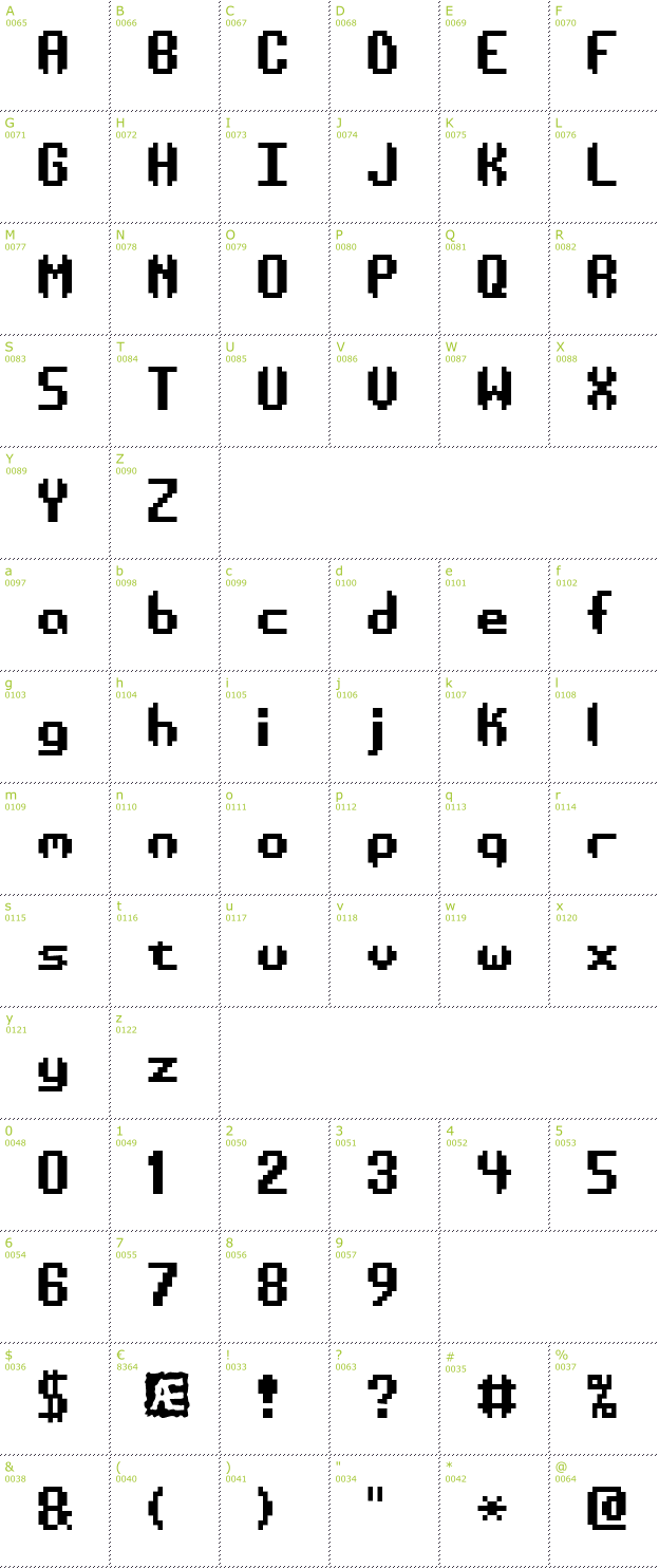 Character Mini-Map: AE Systematic BRK font