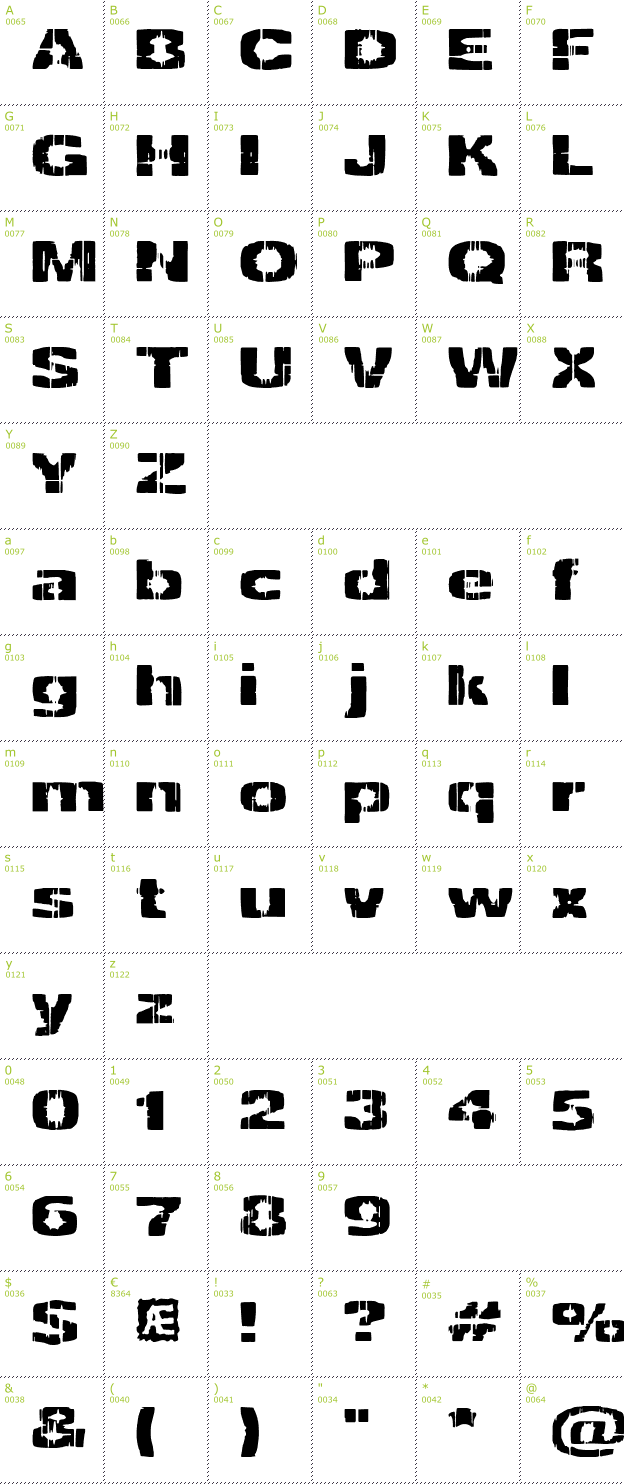 Character Mini-Map: Decrepit BRK font