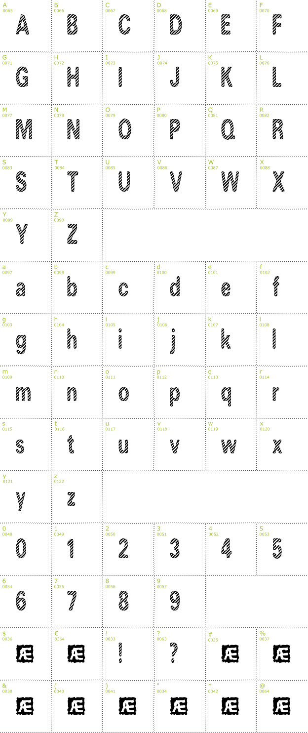 Character Mini-Map: Candy Stripe BRK font