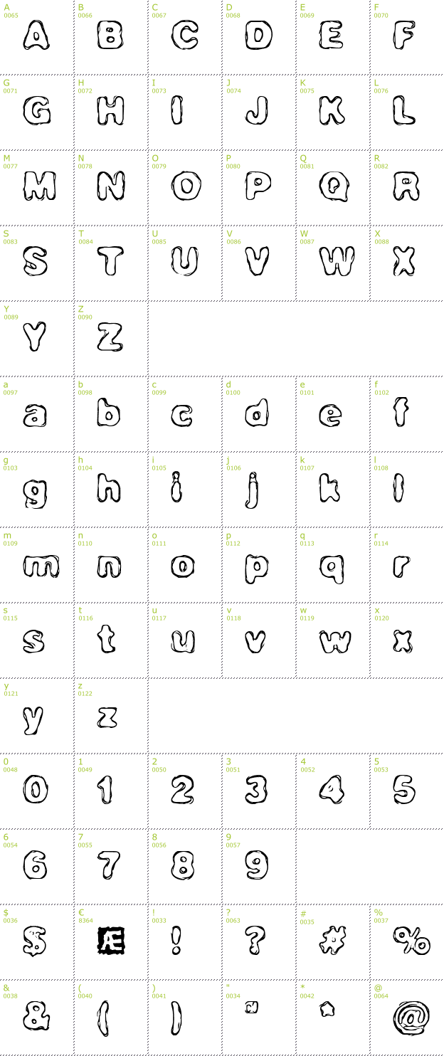 Character Mini-Map: Hassle BRK font