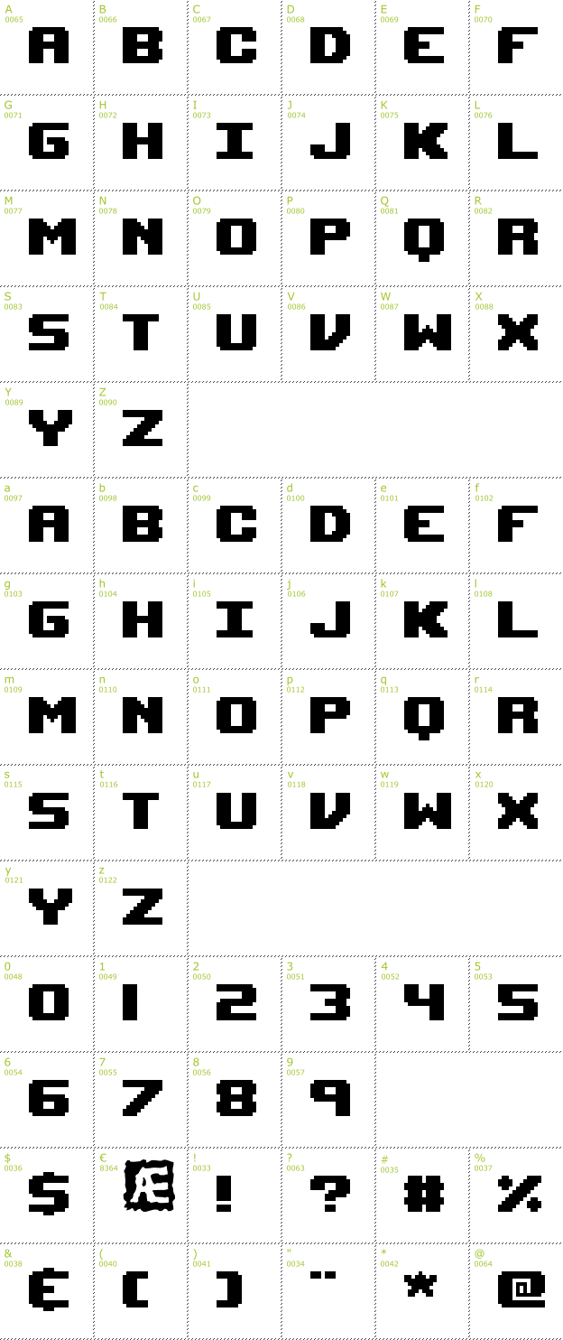 Character Mini-Map: Upheaval BRK font